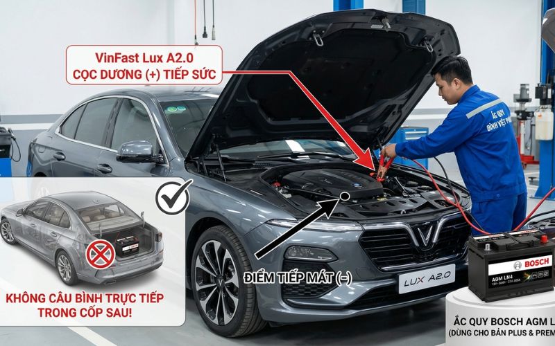 HƯỚNG DẪN CÂU BÌNH ẮC QUY CỨU HỘ XE VINFAST