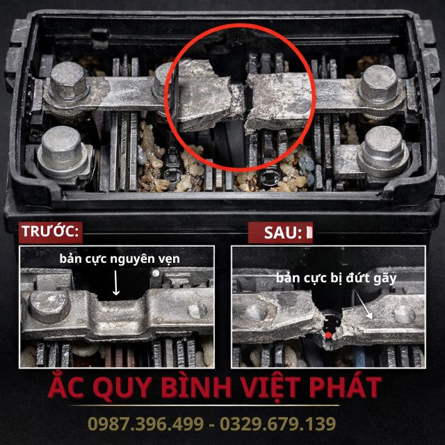 LỖI ĐỨT CẦU NỐI BẢN CỰC BÊN TRONG BÌNH ẮC QUY